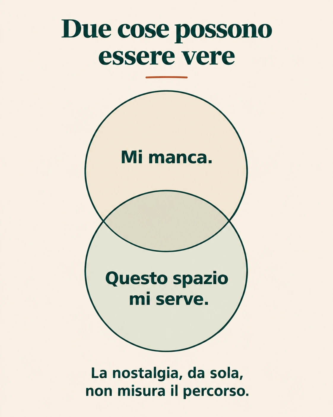 Si può sentire la mancanza di una persona e allo stesso tempo avere bisogno di spazio.
