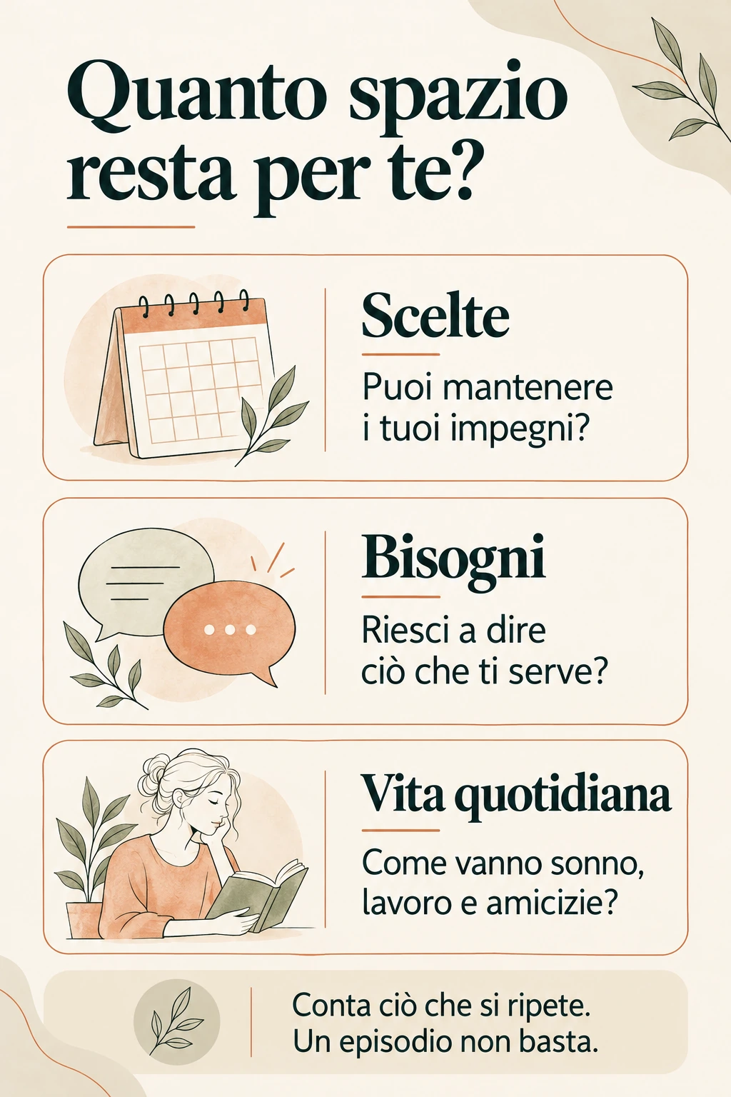 Tre prospettive: scelte, bisogni e vita quotidiana. Conta ciò che si ripete, non un singolo episodio.