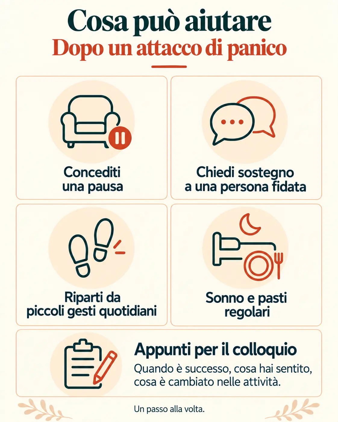 Cosa può aiutare dopo un attacco di panico: una pausa, il sostegno di una persona fidata, piccoli gesti quotidiani, sonno e pasti regolari e appunti per il colloquio.