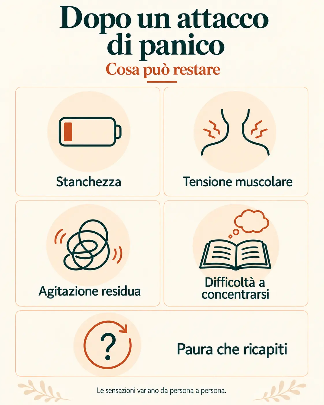 Dopo un attacco di panico possono restare stanchezza, tensione muscolare, agitazione, difficoltà a concentrarsi e paura che ricapiti. Le sensazioni variano da persona a persona.